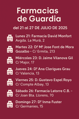 FARMACIAS DE GUARDIA VILLARREAL SEMANA 21 DE JULIO 2025