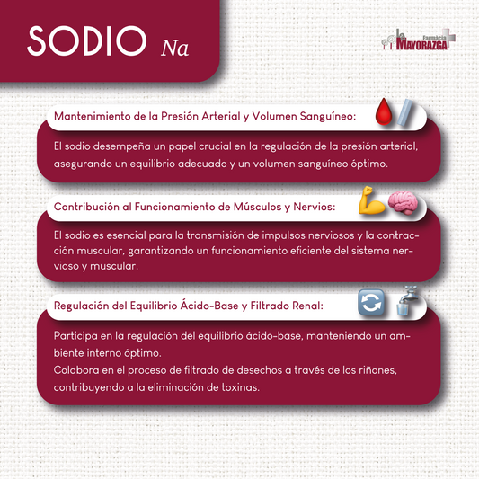 Sodio